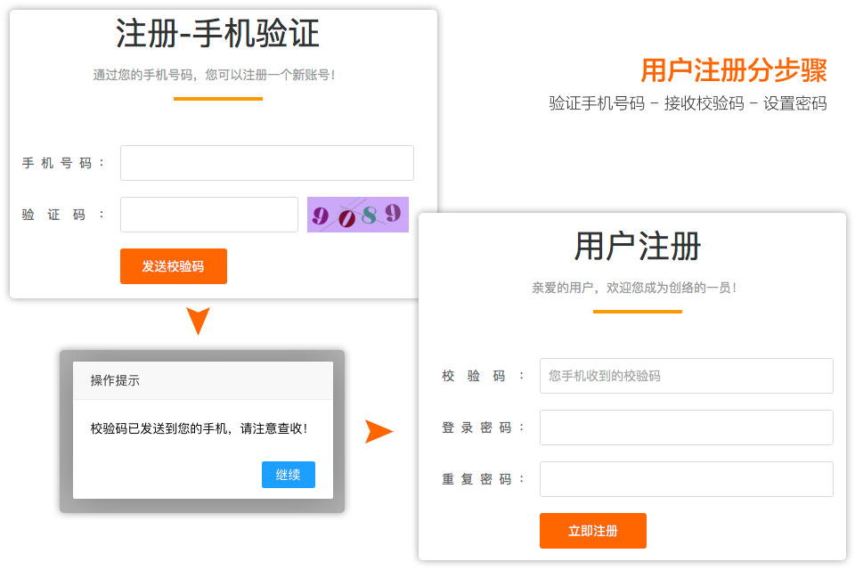 用戶(hù)注冊(cè)分步驟