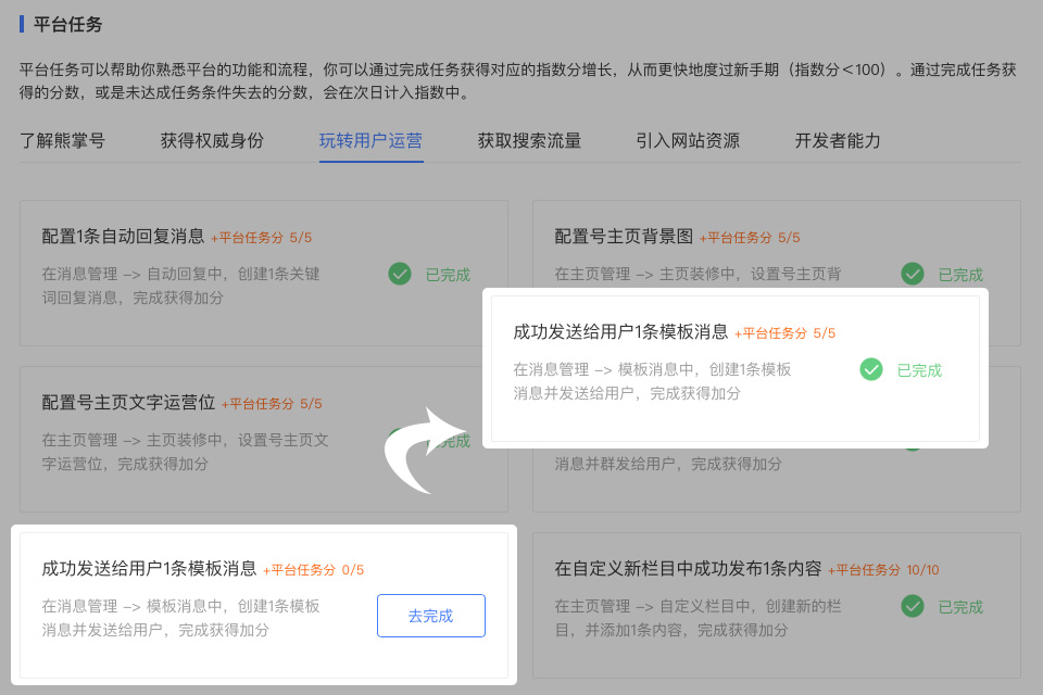 成功發(fā)送給用戶1條模板消息