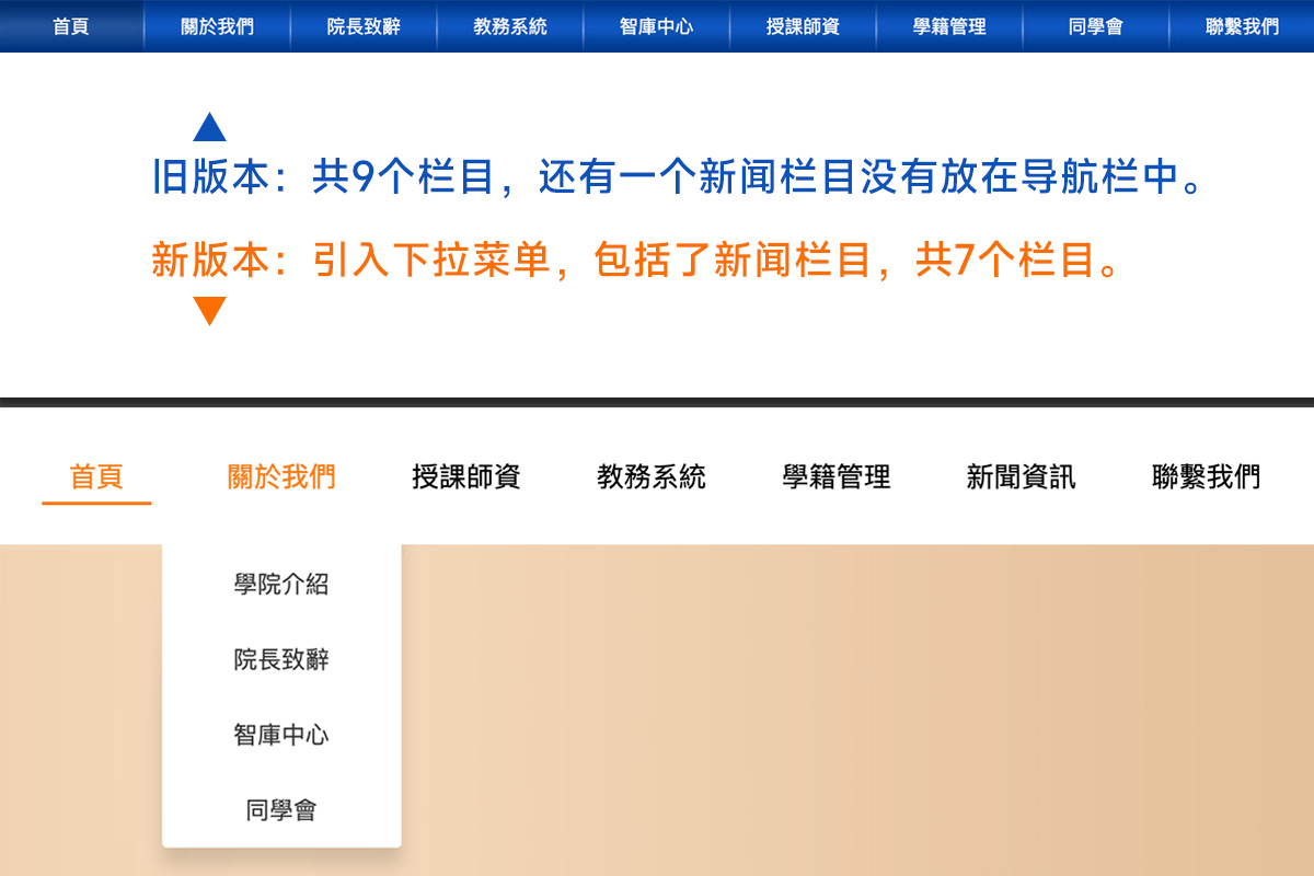 網(wǎng)站導(dǎo)航欄是多個(gè)子欄目分組集合的結(jié)果