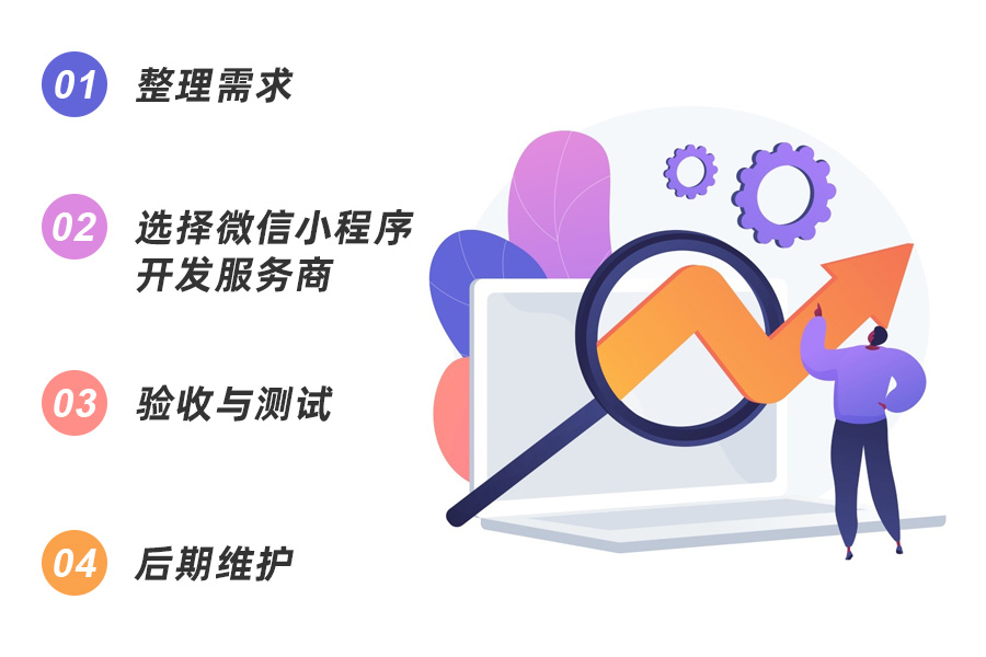 微信小程序開發(fā)重點環(huán)節(jié)介紹